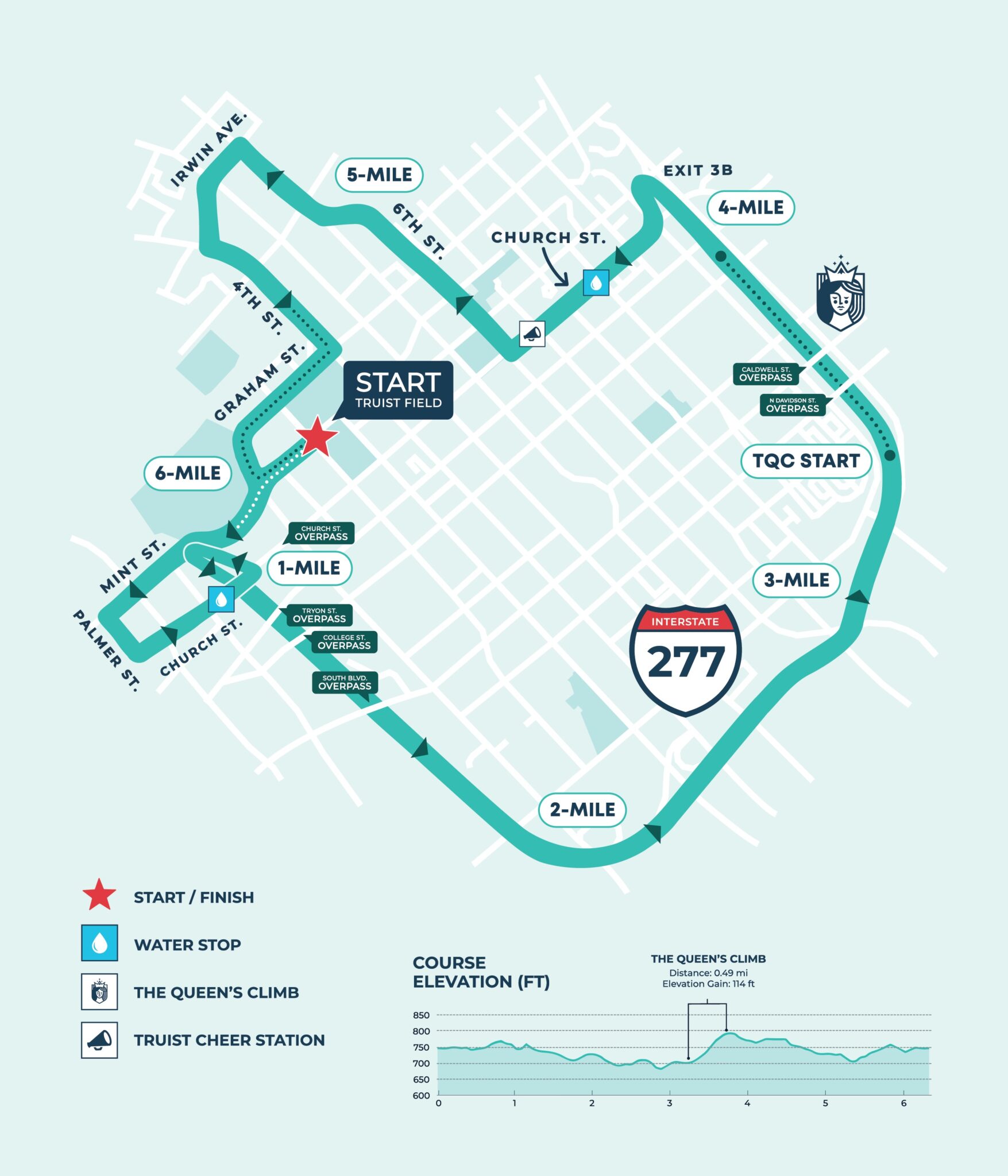 Course Map Around the Crown 10K